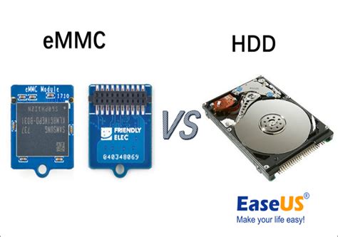 emmc vs hard drive speed test|emmc vs ssd hdd.